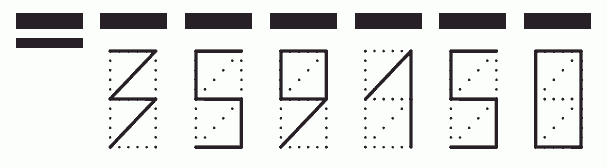 Пример заполнения индекса 359150