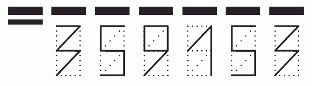 Пример заполнения индекса 359153