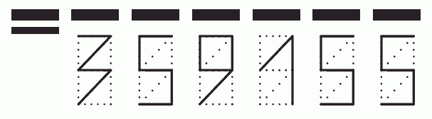 Пример заполнения индекса 359155