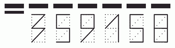 Пример заполнения индекса 359158