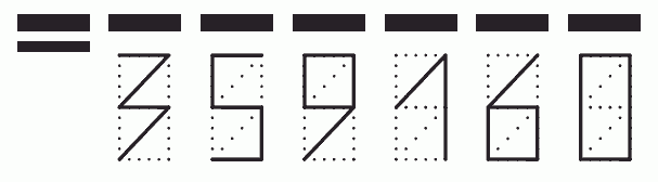 Пример заполнения индекса 359160