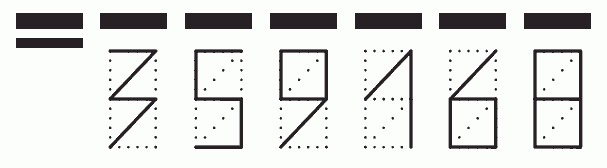 Пример заполнения индекса 359168