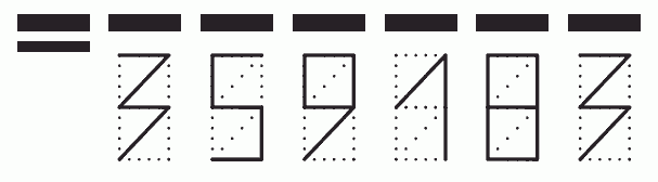 Пример заполнения индекса 359183