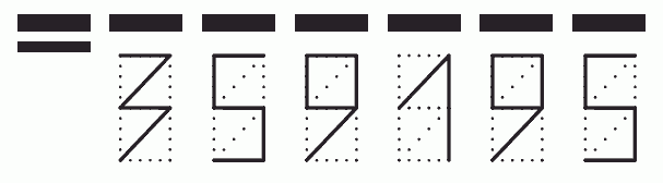 Пример заполнения индекса 359195