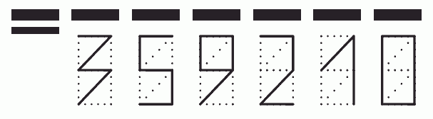 Пример заполнения индекса 359210