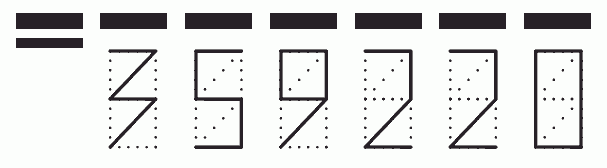 Пример заполнения индекса 359220