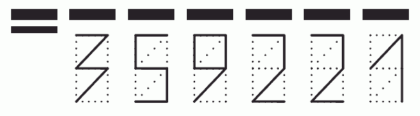 Пример заполнения индекса 359221