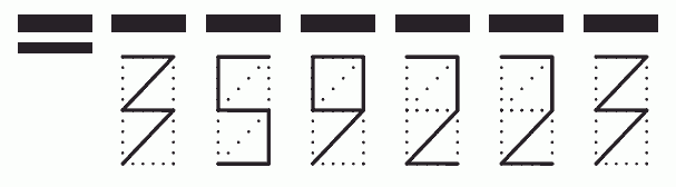 Пример заполнения индекса 359223