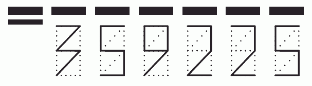 Пример заполнения индекса 359225