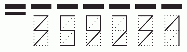 Пример заполнения индекса 359231