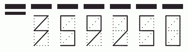 Пример заполнения индекса 359250