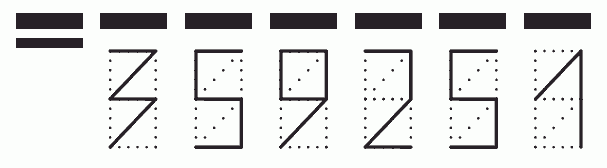 Пример заполнения индекса 359251