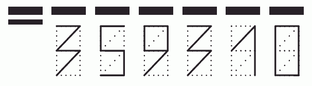 Пример заполнения индекса 359310