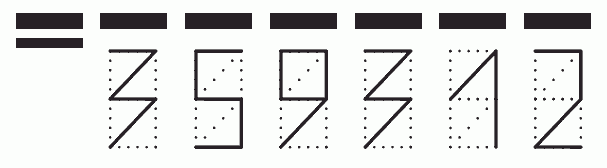 Пример заполнения индекса 359312