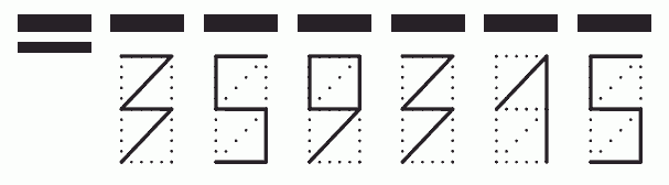 Пример заполнения индекса 359315