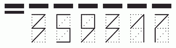 Пример заполнения индекса 359317