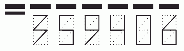 Пример заполнения индекса 359406