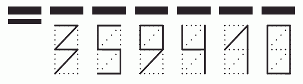 Пример заполнения индекса 359410