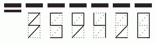 Пример заполнения индекса 359420