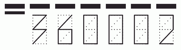 Пример заполнения индекса 360002