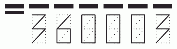 Пример заполнения индекса 360003