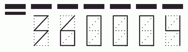 Пример заполнения индекса 360004