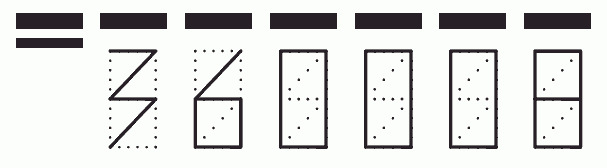 Пример заполнения индекса 360008