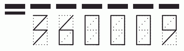 Пример заполнения индекса 360009