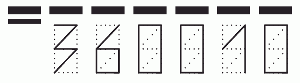 Пример заполнения индекса 360010