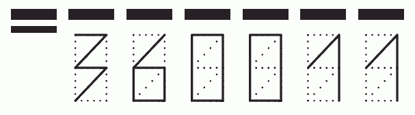 Пример заполнения индекса 360011