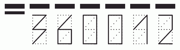 Пример заполнения индекса 360012