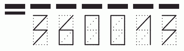 Пример заполнения индекса 360013