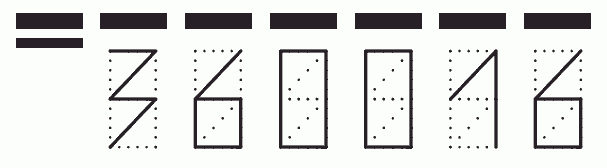 Пример заполнения индекса 360016