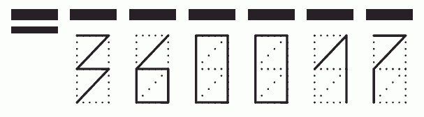 Пример заполнения индекса 360017