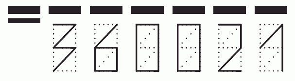 Пример заполнения индекса 360021