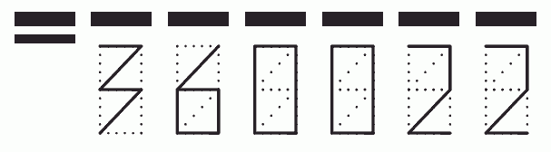 Пример заполнения индекса 360022