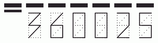 Пример заполнения индекса 360025