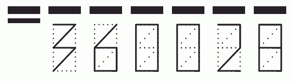 Пример заполнения индекса 360028