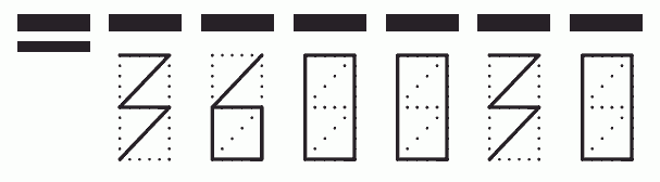 Пример заполнения индекса 360030