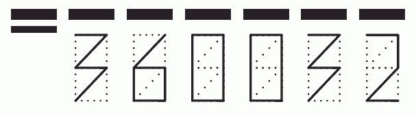 Пример заполнения индекса 360032