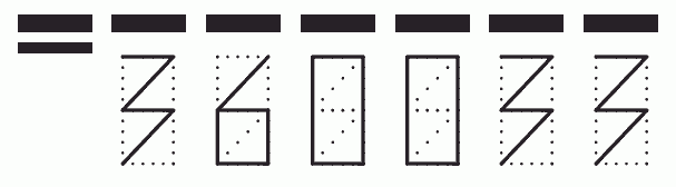 Пример заполнения индекса 360033