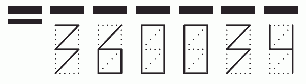 Пример заполнения индекса 360034