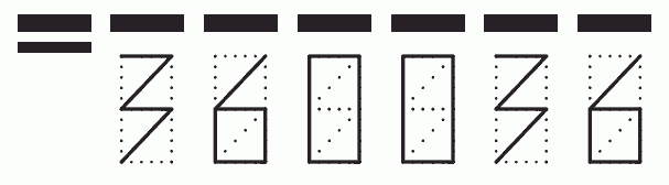 Пример заполнения индекса 360036