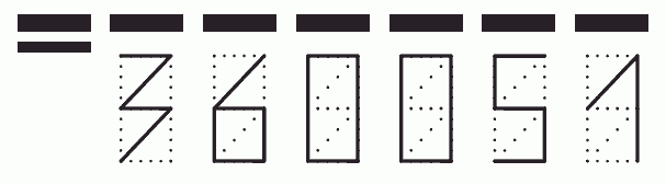 Пример заполнения индекса 360051