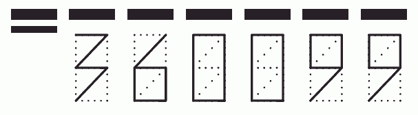 Пример заполнения индекса 360099