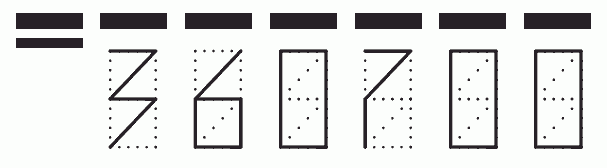 Пример заполнения индекса 360700