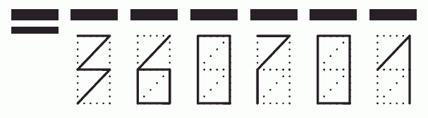 Пример заполнения индекса 360701