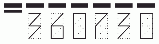 Пример заполнения индекса 360730