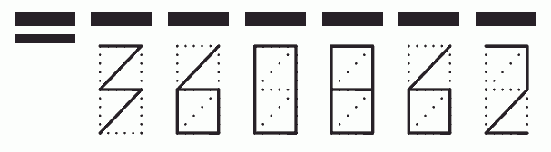 Пример заполнения индекса 360862