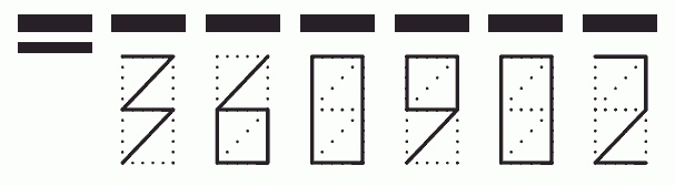 Пример заполнения индекса 360902